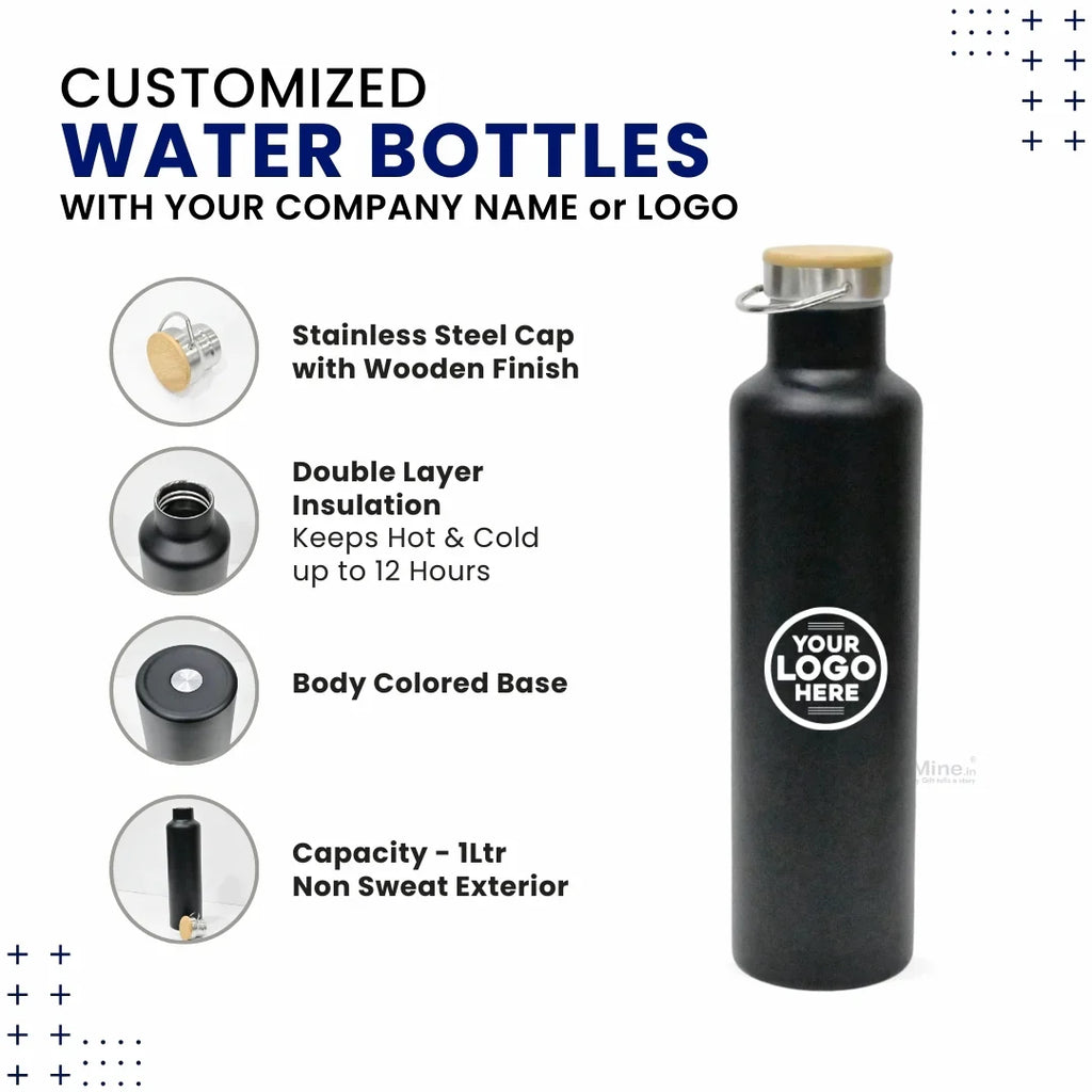Custom Printing in Water Bottles