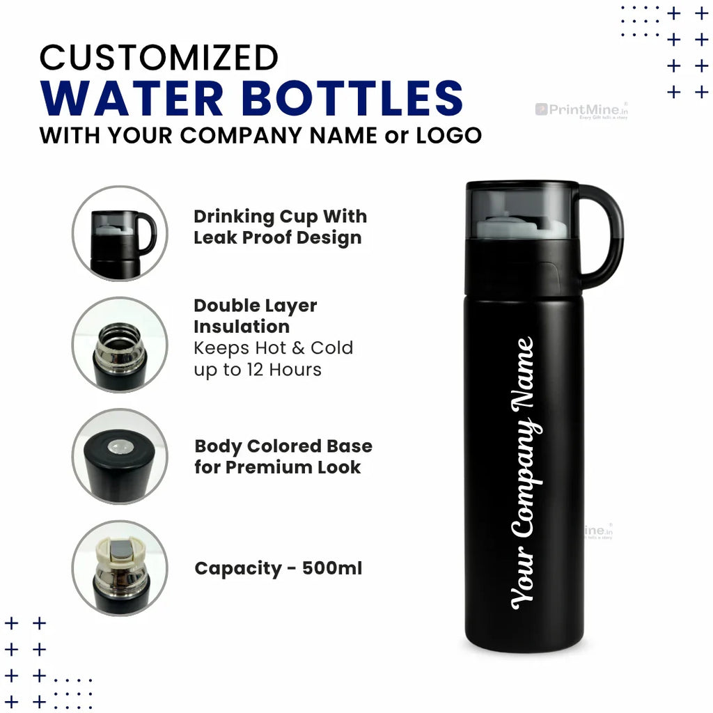 Custom Printing in Water Bottles