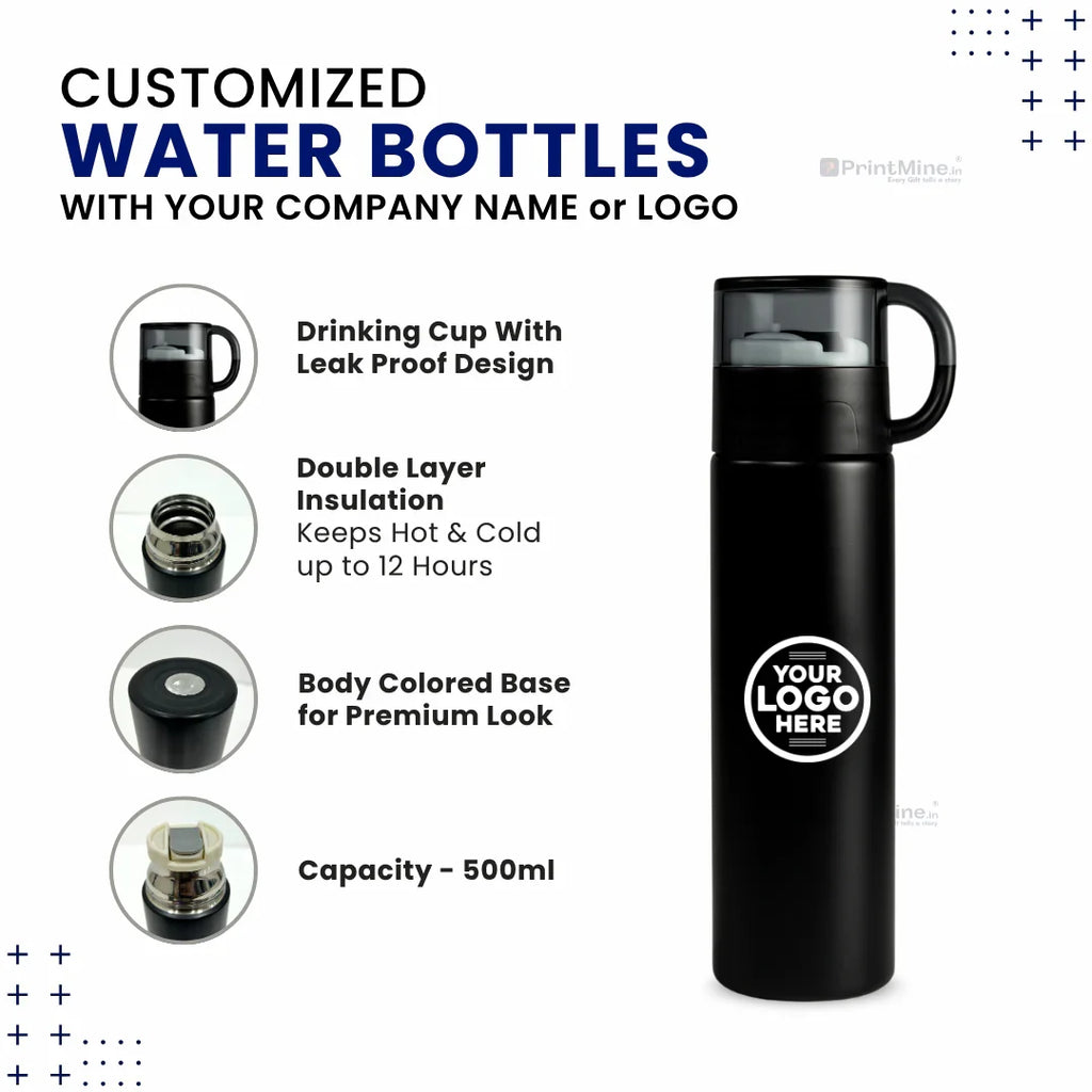 Custom Printing in Water Bottles