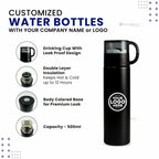 Custom Printing in Water Bottles