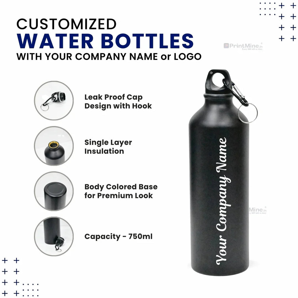 Custom Printing in Water Bottles
