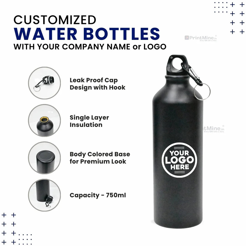 Custom Printing in Water Bottles