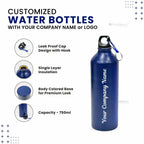 Custom Printing in Water Bottles