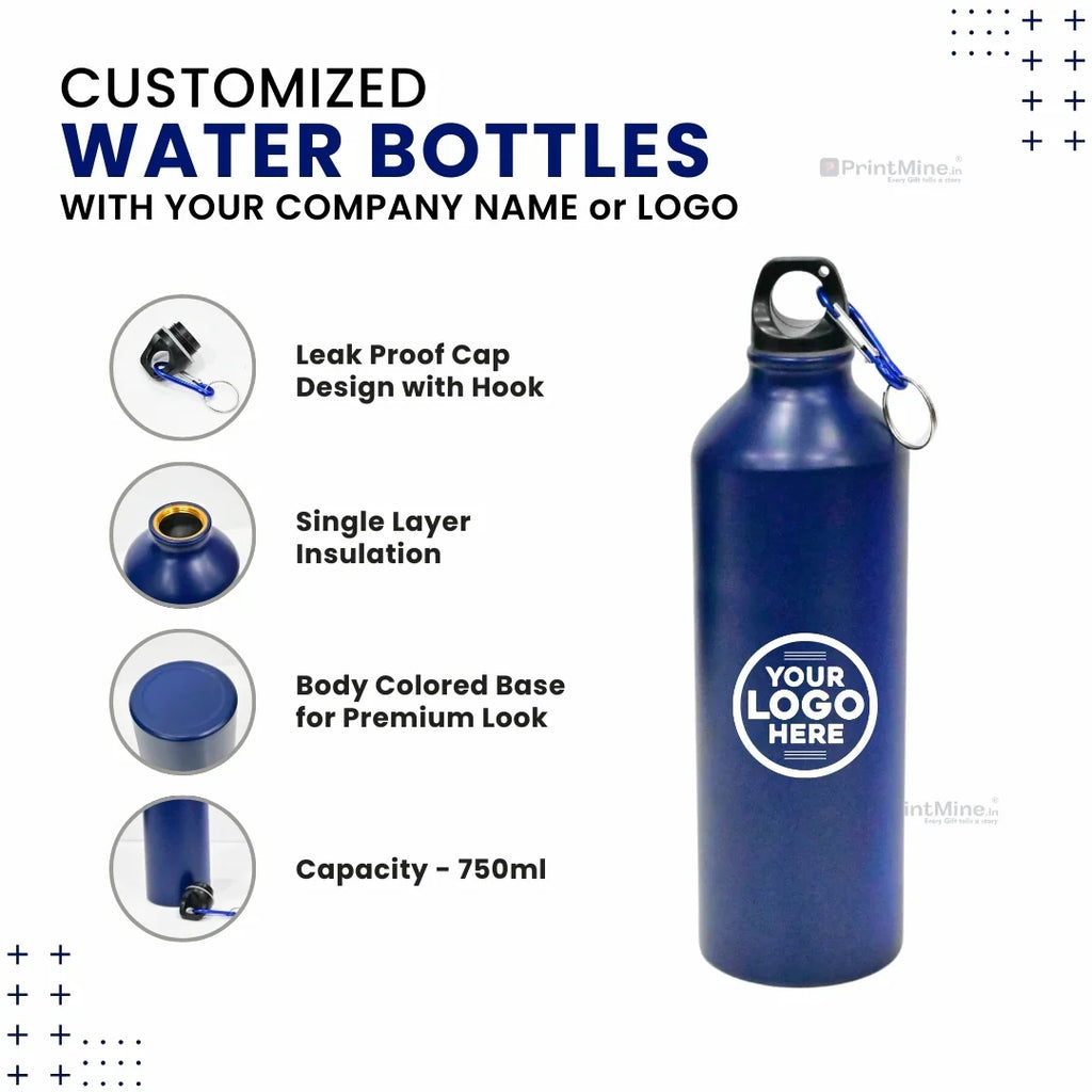 Custom Printing in Water Bottles