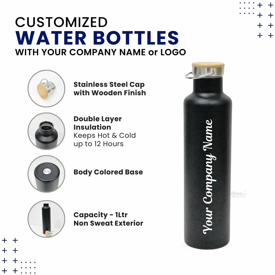 Custom Printing in Water Bottles